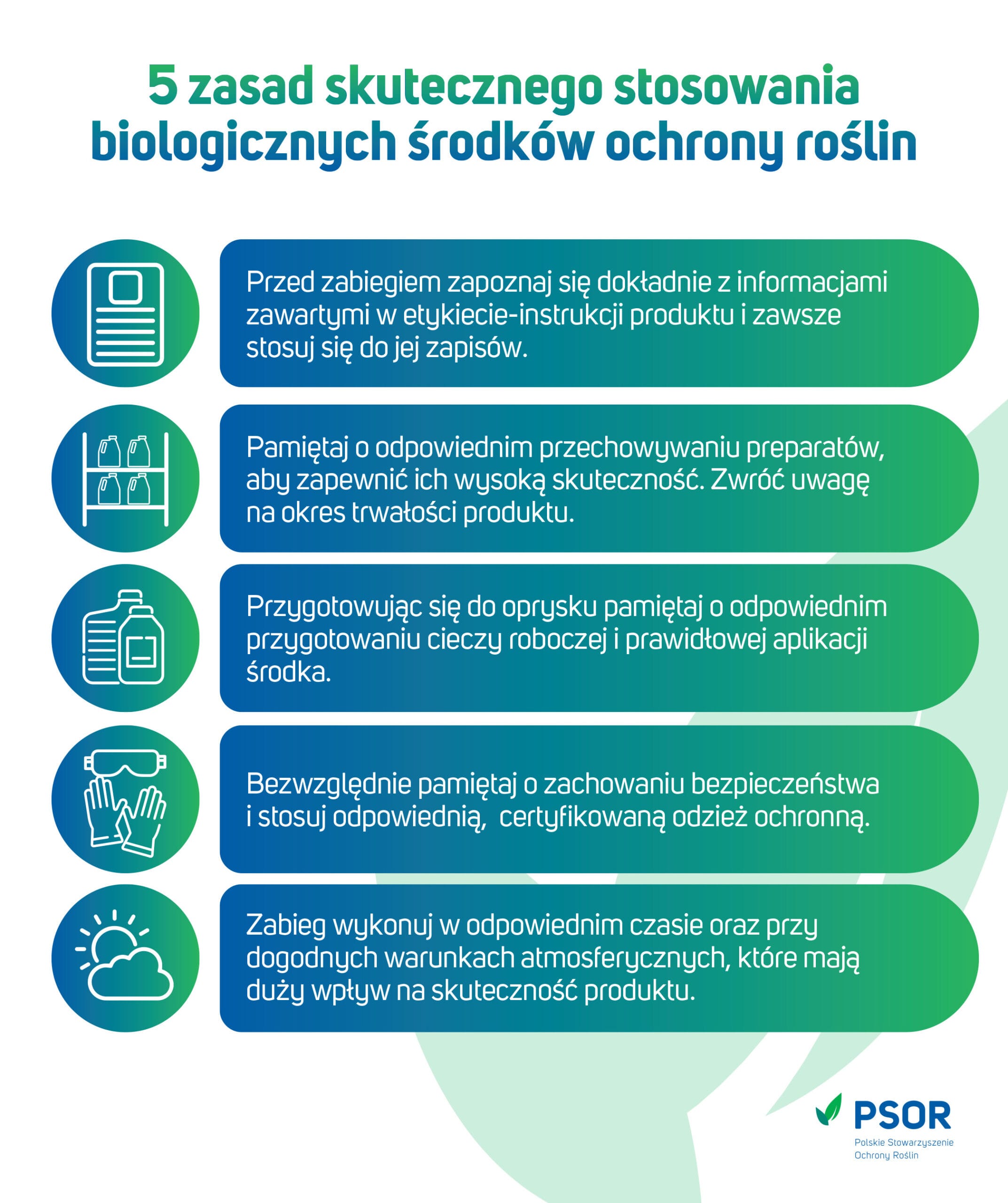grafiki BiologiczneSOR_v3